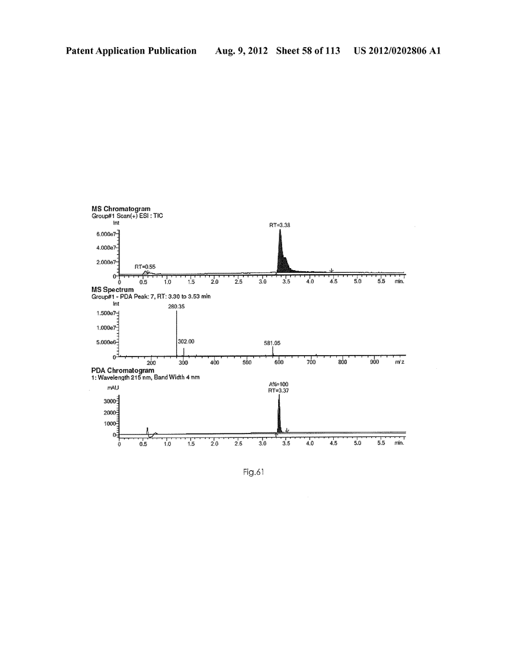 Novel Pyrimidine- And Triazine-Hepcidine Antagonists - diagram, schematic, and image 59