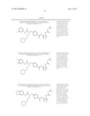 NOVEL THIOPHENEDIAMINE DERIVATIVE HAVING UREA STRUCTURE diagram and image