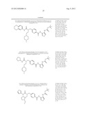 NOVEL THIOPHENEDIAMINE DERIVATIVE HAVING UREA STRUCTURE diagram and image