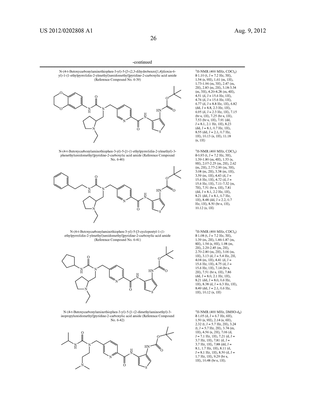 NOVEL THIOPHENEDIAMINE DERIVATIVE HAVING UREA STRUCTURE - diagram, schematic, and image 27