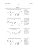 NOVEL THIOPHENEDIAMINE DERIVATIVE HAVING UREA STRUCTURE diagram and image