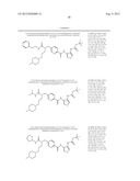 NOVEL THIOPHENEDIAMINE DERIVATIVE HAVING UREA STRUCTURE diagram and image