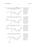 NOVEL THIOPHENEDIAMINE DERIVATIVE HAVING UREA STRUCTURE diagram and image