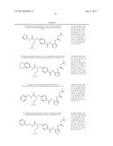 NOVEL THIOPHENEDIAMINE DERIVATIVE HAVING UREA STRUCTURE diagram and image