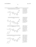 NOVEL THIOPHENEDIAMINE DERIVATIVE HAVING UREA STRUCTURE diagram and image