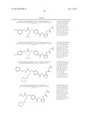 NOVEL THIOPHENEDIAMINE DERIVATIVE HAVING UREA STRUCTURE diagram and image