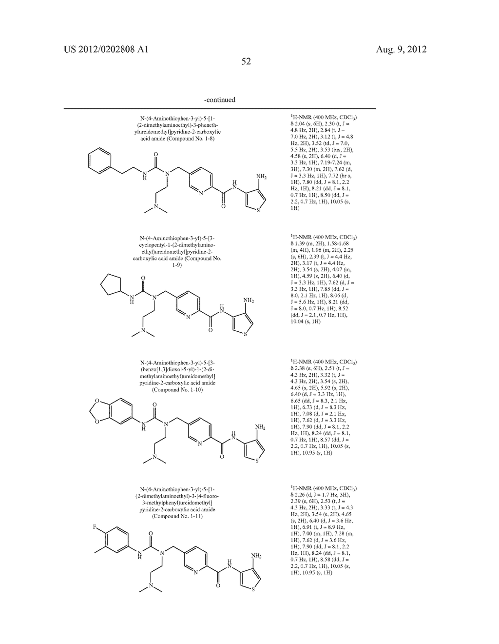 NOVEL THIOPHENEDIAMINE DERIVATIVE HAVING UREA STRUCTURE - diagram, schematic, and image 53