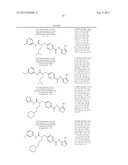 NOVEL THIOPHENEDIAMINE DERIVATIVE HAVING UREA STRUCTURE diagram and image