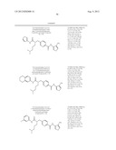 NOVEL THIOPHENEDIAMINE DERIVATIVE HAVING UREA STRUCTURE diagram and image