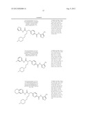 NOVEL THIOPHENEDIAMINE DERIVATIVE HAVING UREA STRUCTURE diagram and image