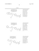 NOVEL THIOPHENEDIAMINE DERIVATIVE HAVING UREA STRUCTURE diagram and image