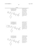 NOVEL THIOPHENEDIAMINE DERIVATIVE HAVING UREA STRUCTURE diagram and image