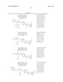 NOVEL THIOPHENEDIAMINE DERIVATIVE HAVING UREA STRUCTURE diagram and image