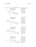 NOVEL THIOPHENEDIAMINE DERIVATIVE HAVING UREA STRUCTURE diagram and image