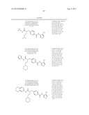 NOVEL THIOPHENEDIAMINE DERIVATIVE HAVING UREA STRUCTURE diagram and image