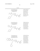 NOVEL THIOPHENEDIAMINE DERIVATIVE HAVING UREA STRUCTURE diagram and image