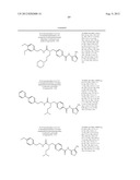 NOVEL THIOPHENEDIAMINE DERIVATIVE HAVING UREA STRUCTURE diagram and image