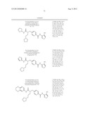 NOVEL THIOPHENEDIAMINE DERIVATIVE HAVING UREA STRUCTURE diagram and image