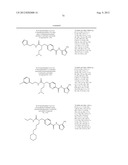 NOVEL THIOPHENEDIAMINE DERIVATIVE HAVING UREA STRUCTURE diagram and image