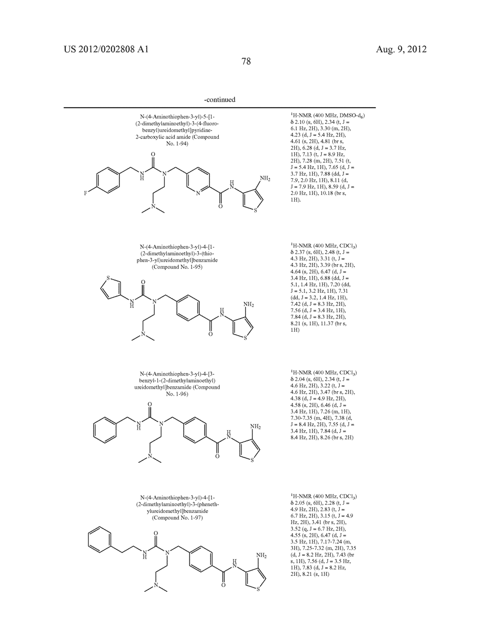 NOVEL THIOPHENEDIAMINE DERIVATIVE HAVING UREA STRUCTURE - diagram, schematic, and image 79