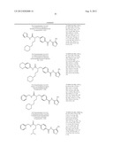 NOVEL THIOPHENEDIAMINE DERIVATIVE HAVING UREA STRUCTURE diagram and image