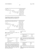 NOVEL THIOPHENEDIAMINE DERIVATIVE HAVING UREA STRUCTURE diagram and image