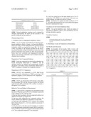 COMPOUNDS HAVING 4-PYRIDYLALKYLTHIO GROUP AS A SUBSTITUENT diagram and image