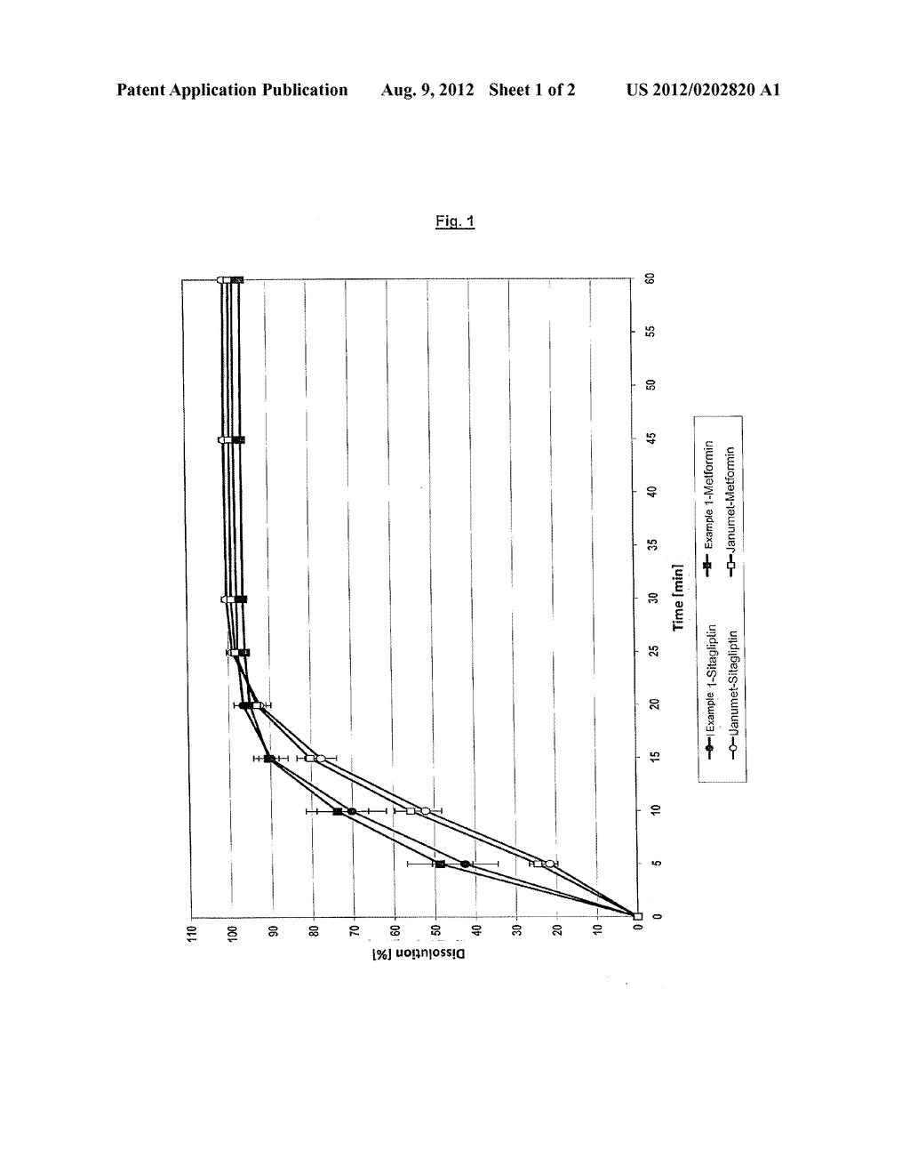 PHARMACEUTICAL COMPOSITION HAVING THE ACTIVE SUBSTANCES METFORMIN AND     SITAGLIPTIN OR VILDAGLIPTIN - diagram, schematic, and image 02