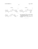 SULFOXIDE DERIVATIVES FOR THE TREATMENT OF TUMORS diagram and image