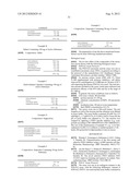 6-Cycloalkyl-pyrazolopyrimidinones for the Treatment of CNS Disorders diagram and image