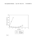 KINASE INHIBITORS, PRODRUG FORMS THEREOF AND THEIR USE IN THERAPY diagram and image