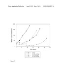 KINASE INHIBITORS, PRODRUG FORMS THEREOF AND THEIR USE IN THERAPY diagram and image