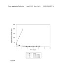 KINASE INHIBITORS, PRODRUG FORMS THEREOF AND THEIR USE IN THERAPY diagram and image