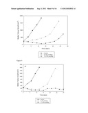 KINASE INHIBITORS, PRODRUG FORMS THEREOF AND THEIR USE IN THERAPY diagram and image