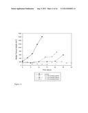 KINASE INHIBITORS, PRODRUG FORMS THEREOF AND THEIR USE IN THERAPY diagram and image