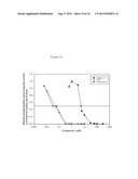 KINASE INHIBITORS, PRODRUG FORMS THEREOF AND THEIR USE IN THERAPY diagram and image