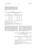 KINASE INHIBITORS, PRODRUG FORMS THEREOF AND THEIR USE IN THERAPY diagram and image