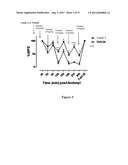 Analgesic Compounds, Compositions and Uses Thereof diagram and image