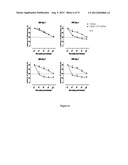 Analgesic Compounds, Compositions and Uses Thereof diagram and image