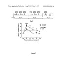 Analgesic Compounds, Compositions and Uses Thereof diagram and image