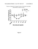 Analgesic Compounds, Compositions and Uses Thereof diagram and image