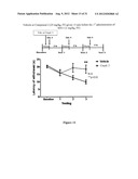 Analgesic Compounds, Compositions and Uses Thereof diagram and image