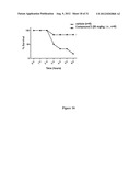 Analgesic Compounds, Compositions and Uses Thereof diagram and image