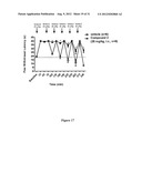 Analgesic Compounds, Compositions and Uses Thereof diagram and image