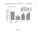 Analgesic Compounds, Compositions and Uses Thereof diagram and image