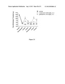 Analgesic Compounds, Compositions and Uses Thereof diagram and image