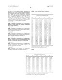 Analgesic Compounds, Compositions and Uses Thereof diagram and image