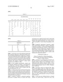 Analgesic Compounds, Compositions and Uses Thereof diagram and image