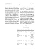 Analgesic Compounds, Compositions and Uses Thereof diagram and image