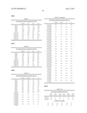 Analgesic Compounds, Compositions and Uses Thereof diagram and image